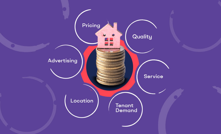 Student Property Investments From Selection to Success